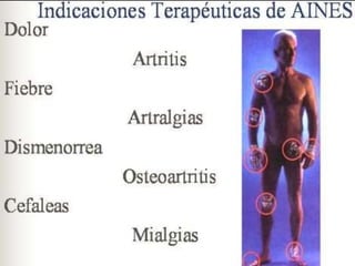 VÍAS DE ADMINISTRACIÓN
 