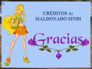 Antiinflamatorios No Esteroideos (AINES)