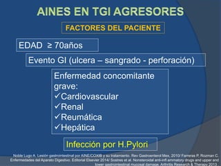 EDAD ≥ 70años
Evento GI (ulcera – sangrado - perforación)
FACTORES DEL PACIENTE
Enfermedad concomitante
grave:
Cardiovascular
Renal
Reumática
Hepática
Noble Lugo A. Lesión gastrointestinal por AINE/COXIB y su tratamiento. Rev Gastroenterol Mex, 2010/ Farreras P, Rozman C.
Enfermedades del Aparato Digestivo. Editorial Elsevier 2014/ Sostres et al. Nonsteroidal anti-infl ammatory drugs and upper and
lower gastrointestinal mucosal damage. Arthritis Research & Therapy 2013 .
Infección por H.Pylori
 