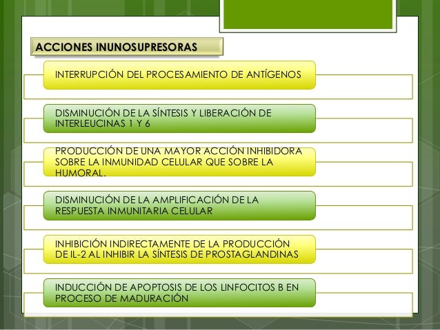aies