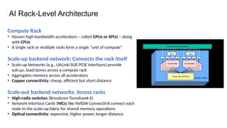 AI Rack Level Architecture
‑
Compute Rack
• Houses high bandwidth accelerators – called
‑ GPUs or XPUs – along
with CPUs
• A single rack or multiple racks form a single ”unit of compute”
Scale up backend network: Connects the rack itself
‑
• Scale-up Networks (e.g., UALink/SUE/PCIE interfaces) provide
sub µs, load/stores across a compute rack
‑
• Aggregates memory across all accelerators
• Copper connectivity: cheap, efficient but short distance
Scale out backend networks: Across racks
‑
• High radix switches
‑ (Broadcom Tomahawk 6)
• Network Interface Cards (NICs) like NVIDIA ConnectX-8 connect each
node to the scale up fabric for shared memory operations
‑
• Optical connectivity: expensive, higher power, longer distance
 