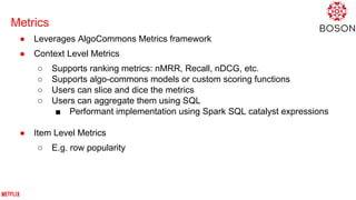 Metrics
● Leverages AlgoCommons Metrics framework
● Context Level Metrics
○ Supports ranking metrics: nMRR, Recall, nDCG, etc.
○ Supports algo-commons models or custom scoring functions
○ Users can slice and dice the metrics
○ Users can aggregate them using SQL
■ Performant implementation using Spark SQL catalyst expressions
● Item Level Metrics
○ E.g. row popularity
 