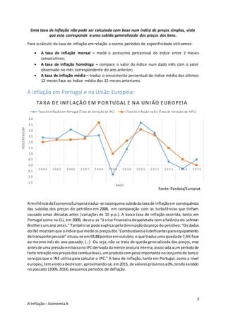 3
A Inflação– EconomiaA
Uma taxa de inflação não pode ser calculada com base num índice de preços simples, visto
que esta corresponde a uma subida generalizada dos preços dos bens.
Para o cálculo da taxa de inflação em relação a outros períodos de especificidade utilizamos:
 A taxa de inflação mensal – mede o acréscimo percentual do índice entre 2 meses
consecutivos;
 A taxa de inflação homóloga – compara o valor do índice num dado mês com o valor
observado no mês correspondente do ano anterior;
 A taxa de inflação média – traduz o crescimento percentual do índice médio dos últimos
12 meses face ao índice médio dos 12 meses anteriores.
A inflação em Portugal e na União Europeia:
A resiliênciadaEconomiaEuropeiatraduz-se napequenasubidadataxade inflaçãoemconsequência
das subidas dos preços do petróleo em 2008, em comparação com as turbulências que tinham
causado umas décadas antes (variações de 10 p.p.). A baixa taxa de inflação ocorrida, tanto em
Portugal como na EU, em 2009, deveu-se “à crise financeira despoletada com a falência do Lehman
Brothersum ano antes.” Tambémse pode explicarpeladiminuiçãodopreçodo petróleo:“Osdados
doINEmostramque oíndice que mede ospreçosdos“Combustíveise lubrificantesparaequipamento
de transporte pessoal”situou-se em93,88pontosem outubro,o que traduzuma quedade 7,6% face
ao mesmo mês do ano passado. (…) Ou seja, não se trata de queda generalizada dos preços, mas
antesde umapressãoembaixanoIPCderivadadamenorprocurainterna,associadaaumperíodode
forte retração nospreçosdoscombustíveis,umprodutocompesoimportante noconjuntode bense
serviços que o INE utiliza para calcular o IPC.” A taxa de inflação, tanto em Portugal, como a nível
europeu,temvindoadecrescer,aproximando-se,em2015, de valorespróximosa0%,tendoexistido
no passado (2009, 2014) pequenos períodos de deflação.
-1.5
-1.0
-0.5
0.0
0.5
1.0
1.5
2.0
2.5
3.0
3.5
4.0
2 0 0 4 2 0 0 5 2 0 0 6 2 0 0 7 2 0 0 8 2 0 0 9 2 0 1 0 2 0 1 1 2 0 1 2 2 0 1 3 2 0 1 4 2 0 1 5
PERCENTAGEM
ANOS
TAXA DE INFLAÇÃO EM PORTUGAL E NA UNIÃO EUROPEIA
Taxa de Inflação em Portugal (Taxa de Variação do IPC) Taxa de Inflação na EU (Taxa de Variação do IHPC)
Fonte:Pordata/Eurostat
 