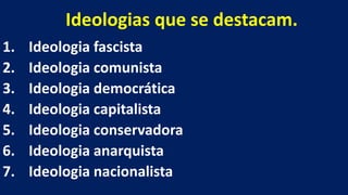 Ideologias que se destacam.
1. Ideologia fascista
2. Ideologia comunista
3. Ideologia democrática
4. Ideologia capitalista
5. Ideologia conservadora
6. Ideologia anarquista
7. Ideologia nacionalista
 