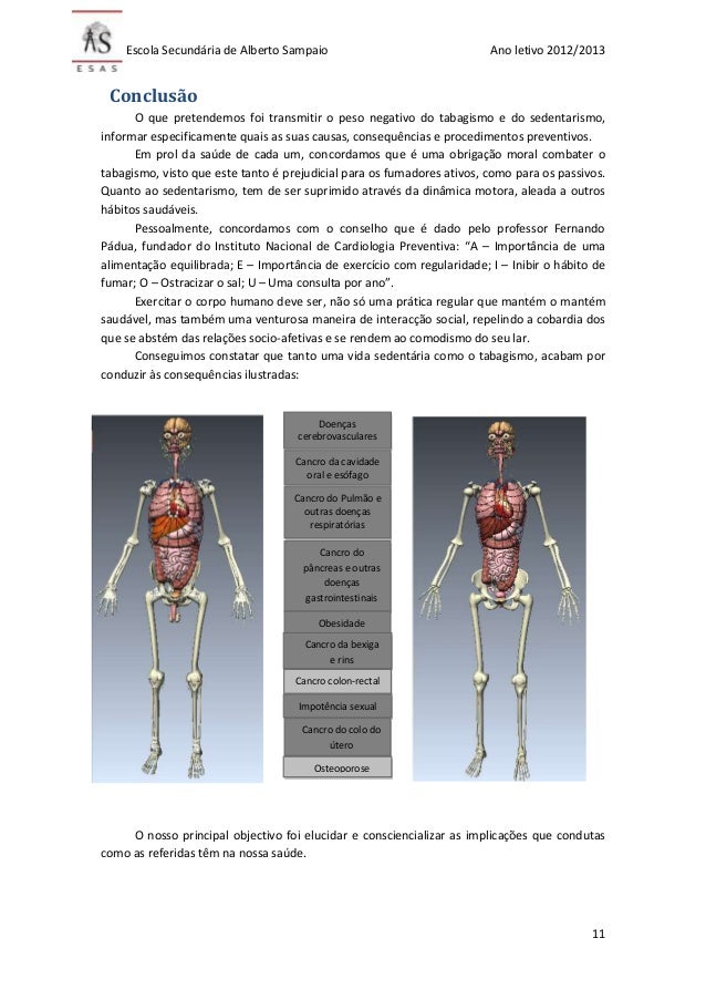 Como é mostrado a impotência