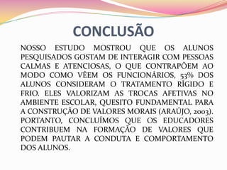 CONCLUSÃO
NOSSO ESTUDO MOSTROU QUE OS ALUNOS
PESQUISADOS GOSTAM DE INTERAGIR COM PESSOAS
CALMAS E ATENCIOSAS, O QUE CONTRAPÕEM AO
MODO COMO VÊEM OS FUNCIONÁRIOS, 53% DOS
ALUNOS CONSIDERAM O TRATAMENTO RÍGIDO E
FRIO. ELES VALORIZAM AS TROCAS AFETIVAS NO
AMBIENTE ESCOLAR, QUESITO FUNDAMENTAL PARA
A CONSTRUÇÃO DE VALORES MORAIS (ARAÚJO, 2003).
PORTANTO, CONCLUÍMOS QUE OS EDUCADORES
CONTRIBUEM NA FORMAÇÃO DE VALORES QUE
PODEM PAUTAR A CONDUTA E COMPORTAMENTO
DOS ALUNOS.
 