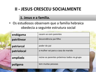 II - JESUS CRESCEU SOCIALMENTE
• Os estudiosos observam que a família hebraica
obedecia a seguinte estrutura social
Pr. Moisés Sampaio de Paula 23
1. Jesus e a família.
endógama casam-se com parentes
patrilinear descendência pai-filho
patriarcal poder do pai
patriolocal a mulher vai para a casa do marido
ampliada reúne os parentes próximos todos no grupo
polígena tem muitas pessoas
 