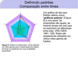 Definindo padrões
                       Comparação entre times
                                                     Um gráfico do tipo que
                                                     Peltzer definiu como
                                                     “gráficos polares” (Figura
                                                     8) e nos quais “as
                                                     proporções são iguais, ao
                                                     mesmo tempo em (sic) que
                                                     se exprimem as diferenças
                                                     entre elas” (PELTZER,
                                                     1991: 129). Estes são
                                                     amplamente utilizados em
                                                     vários video games de
                                                     futebol.
Figura 8: Gráfico no estilo polar, muito utilizado
em video games para a observação dos dados
de times ou jogadores em suas qualidades
específicas
 