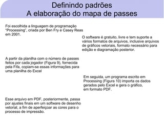 Definindo padrões
            A elaboração do mapa de passes
Foi escolhida a linguagem de programação
“Processing”, criada por Ben Fry e Casey Reas
em 2001.
                                            O software é gratuito, livre e tem suporte a
                                            vários formatos de arquivos, inclusive arquivos
                                            de gráficos vetoriais, formato necessário para
                                            edição e diagramação posterior.

A partir da planilha com o número de passes
feitos por cada jogador (Figura 9), fornecida
pela Fifa, copiam-se essas informações para
uma planilha do Excel
                                                 Em seguida, um programa escrito em
                                                 Processing (Figura 10) importa os dados
                                                 gerados pelo Excel e gera o gráfico,
                                                 em formato PDF.

Esse arquivo em PDF, posteriormente, passa
por ajustes finais em um software de desenho
vetorial, a fim de aperfeiçoar as cores para o
processo de impressão.
 