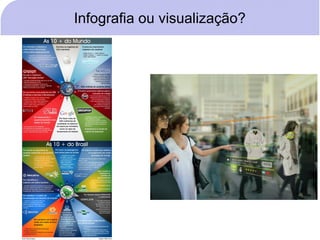 Infografia ou visualização?
 