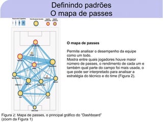 Definindo padrões
                             O mapa de passes


                                       O mapa de passes

                                       Permite analisar o desempenho da equipe
                                       como um todo.
                                       Mostra entre quais jogadores houve maior
                                       número de passes, o rendimento de cada um e
                                       também qual parte do campo foi mais usada, o
                                       que pode ser interpretado para analisar a
                                       estratégia do técnico e do time (Figura 2).




Figura 2: Mapa de passes, o principal gráfico do “Dashboard”
(zoom da Figura 1)
 