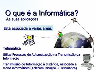 O que é a Informática?  As suas aplicações Telemática Utiliza Processos de Automatização na Transmissão da Informação Transmissão de Informação à distância, associada a meios informáticos (Telecomunicação + Telemática) Está associada a várias áreas 