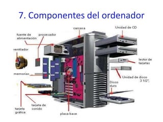 7. Componentes del ordenador 
 