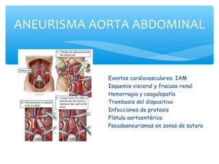 ANEURISMA AORTA ABDOMINAL


            Eventos cardiovasculares. IAM
            Isquemia visceral y fracaso renal
            Hemorragia y coagulopatía
            Trombosis del dispositivo
            Infecciones de protesis
            Fístula aortoentérica
            Pseudoaneurismas en zonas de sutura
 