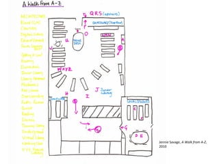 Jennie Savage, A Walk from A-Z,
2010
 