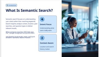 AI, NLP & AEO How Semantic Search Is Reshaping User Intent ...