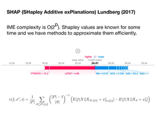 SHAP (SHapley Additive exPlanations) Lundberg (2017)
IME complexity is O(2
p
). Shapley values are known for some
time and we have methods to approximate them eﬃciently.

 