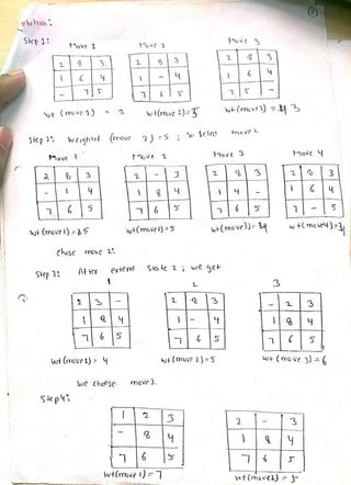 artificial intelligence notes