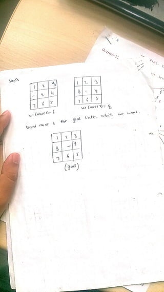 artificial intelligence notes