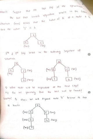 artificial intelligence notes