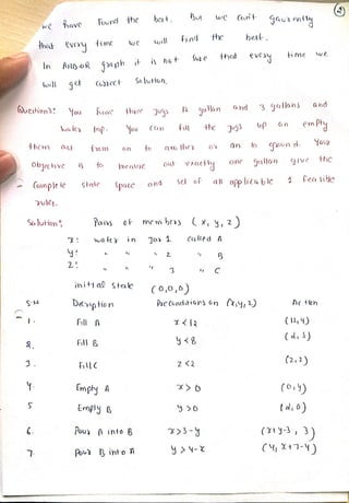 artificial intelligence notes