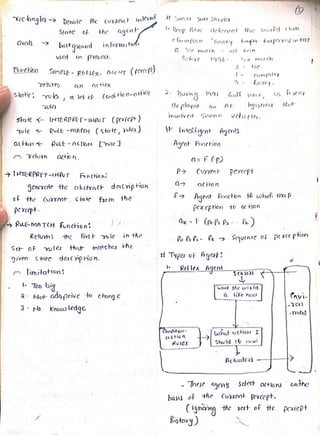 artificial intelligence notes