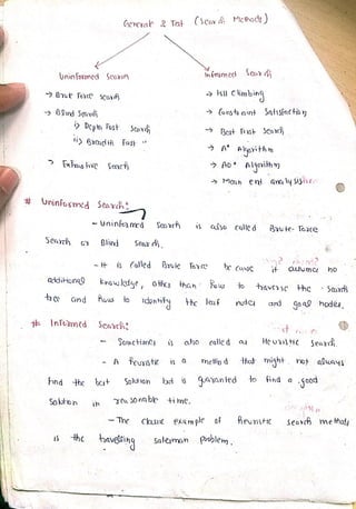 artificial intelligence notes