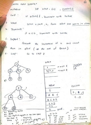 artificial intelligence notes