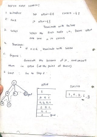 artificial intelligence notes