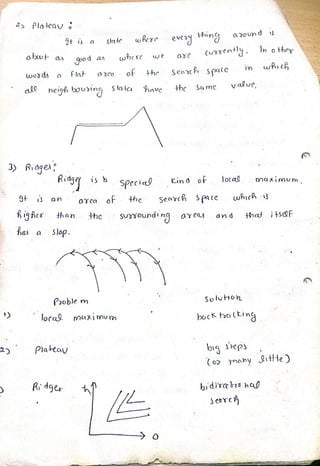 artificial intelligence notes