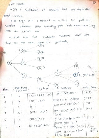 artificial intelligence notes