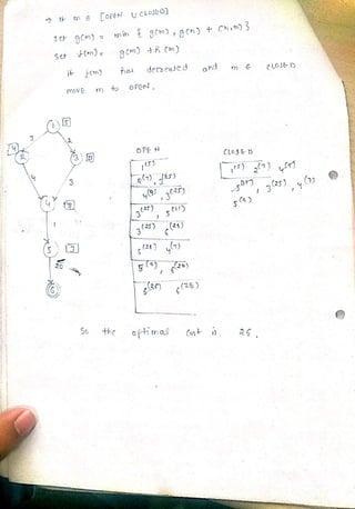 artificial intelligence notes