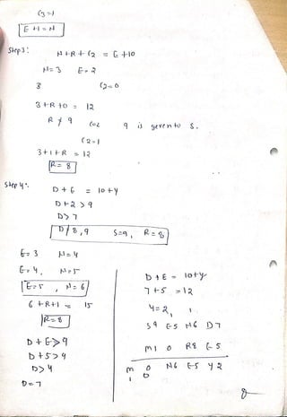 artificial intelligence notes