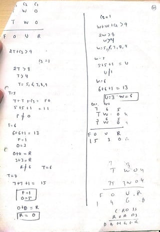 artificial intelligence notes