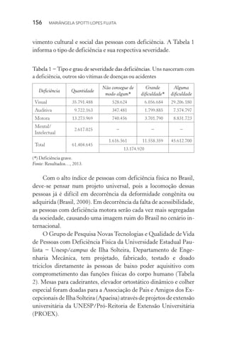 156  MARIÂNGELA SPOTTI LOPES FUJITA
vimento cultural e social das pessoas com deficiência. A Tabela 1
informa o tipo de deficiência e sua respectiva severidade.
Tabela 1 − Tipo e grau de severidade das deficiências. Uns nasceram com
a deficiência, outros são vítimas de doenças ou acidentes
Deficiência Quantidade
Não consegue de
modo algum*
Grande
dificuldade*
Alguma
dificuldade
Visual 35.791.488 528.624 6.056.684 29.206.180
Auditiva 9.722.163 347.481 1.799.885 7.574.797
Motora 13.273.969 740.456 3.701.790 8.831.723
Mental/
Intelectual
2.617.025 − − −
Total 61.404.645
1.616.561 11.558.359 45.612.700
13.174.920
(*) Deficiência grave.
Fonte: Resultados…, 2013.
Com o alto índice de pessoas com deficiência física no Brasil,
deve-se pensar num projeto universal, pois a locomoção dessas
pessoas já é difícil em decorrência da deformidade congênita ou
adquirida (Brasil, 2000). Em decorrência da falta de acessibilidade,
as pessoas com deficiência motora serão cada vez mais segregadas
da sociedade, causando uma imagem ruim do Brasil no cenário in-
ternacional.
O Grupo de Pesquisa Novas Tecnologias e Qualidade de Vida
de Pessoas com Deficiência Física da Universidade Estadual Pau-
lista − Unesp/campus de Ilha Solteira, Departamento de Enge-
nharia Mecânica, tem projetado, fabricado, testado e doado
triciclos diretamente às pessoas de baixo poder aquisitivo com
comprometimento das funções físicas do corpo humano (Tabela
2). Mesas para cadeirantes, elevador ortostático dinâmico e colher
especial foram doadas para a Associação de Pais e Amigos dos Ex-
cepcionais de Ilha Solteira (Apaeisa) através de projetos de extensão
universitária da UNESP/Pró-Reitoria de Extensão Universitária
(PROEX).
 