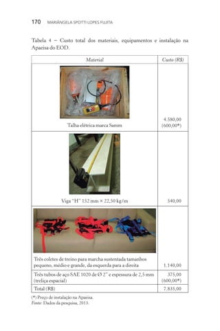 170  MARIÂNGELA SPOTTI LOPES FUJITA
Tabela 4 − Custo total dos materiais, equipamentos e instalação na
Apaeisa do EOD.
Material Custo (R$)
Talha elétrica marca Samm
4.580,00
(600,00*)
Viga “H” 152 mm × 22,50 kg/m 540,00
Três coletes de treino para marcha sustentada tamanhos
pequeno, médio e grande, da esquerda para a direita 1.140,00
Três tubos de aço SAE 1020 de Ø 2” e espessura de 2,5 mm
(treliça espacial)
375,00
(600,00*)
Total (R$) 7.835,00
(*) Preço de instalação na Apaeisa.
Fonte: Dados da pesquisa, 2013.
 