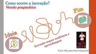 Fonte: Hitendra Patel (adaptado)
Como ocorre a inovação?
Versão pragmática
 