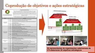 Coprodução de objetivos e ações estratégicas
30 representantes de organizações catarinenses de
CTI elaboraram 20 objetivos estratégicos
 