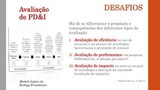 DESAFIOSAvaliação
de PD&I
Há de se diferenciar o propósito e
consequências dos diferentes tipos de
avaliação:
I. Avaliação de eficiência no uso de
recursos e no alcance de resultados
(governança e prestação de contas);
II. Avaliação de performance em pesquisa
(bibliometria, avaliação por pares)
III.Avaliação de impacto ex-ante ou ex-post
de tecnologia e inovação na sociedade
(avaliação de impacto).
• Salles-Filho et. al (2011)Modelo Lógico da
Kellogg Foundation
 