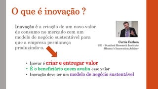 Inovação é a criação de um novo valor
de consumo no mercado com um
modelo de negócio sustentável para
que a empresa permaneça
produzindo-o.
Curtis Carlson
SRI - Stanford Research Institute
Obama´s Innovation Adviser
• Inovar é criar e entregar valor
• É o beneficiário quem avalia esse valor
• Inovação deve ter um modelo de negócio sustentável
O que é inovação ?
 