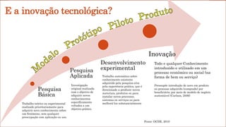 Pesquisa
Básica
Pesquisa
Aplicada
Desenvolvimento
experimental
Inovação
E a inovação tecnológica?
Investigação
original realizada
com o objetivo de
adquirir novos
conhecimentos
especificamente
voltados a um
objetivo prático.
Todo e qualquer Conhecimento
introduzido e utilizado em um
processo econômico ou social (na
forma de bem ou serviço)
Pressupõe introdução de novo em produto
ou processo adquirido (comprado) por
beneficiário, por meio de modelo de negócio
sustentável (Carlson, 2006)
Trabalho sistemático sobre
conhecimento existente
adquirido pela pesquisa e/ou
pela experiência prática, que é
direcionado a produzir novos
materiais, produtos ou para
instalar novos processos,
sistemas ou serviços ou para
melhorá-los substancialmenteTrabalho teórico ou experimental
realizado prioritariamente para
adquirir novo conhecimento sobre
um fenômeno, sem qualquer
preocupação com aplicação ou uso.
Fonte: OCDE, 2010
 