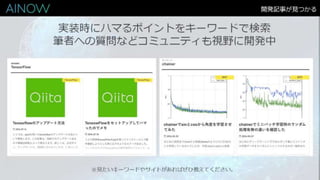 AIサービス開発で役立つキュレーションメディア「Ainow」 