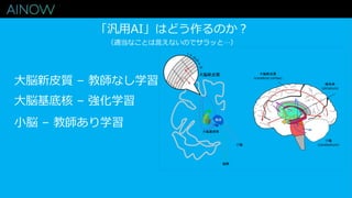 「汎用AI」はどう作るのか？
（適当なことは言えないのでサラッと…）
大脳新皮質 – 教師なし学習
大脳基底核 – 強化学習
小脳 – 教師あり学習
 