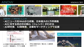 AINOWのご紹介
AINOWって何がおいしいの
・AIニュースをWebから収集、日本最大の1万件掲載
・AIに対する世の中の関心（トレンド）がわかる
・AI研究者、AI開発者、企業をマーケティングで応援
 