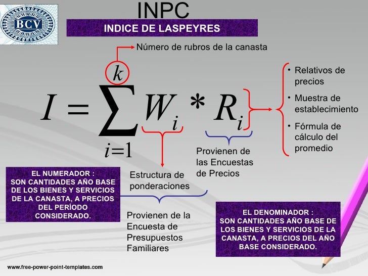 A) inpc canasta