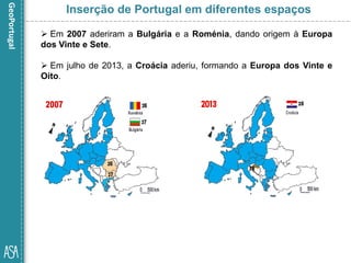  Em 2007 aderiram a Bulgária e a Roménia, dando origem à Europa
dos Vinte e Sete.
 Em julho de 2013, a Croácia aderiu, formando a Europa dos Vinte e
Oito.
Inserção de Portugal em diferentes espaços
 