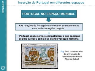 Fig. Selo comemorativo
do aniversário de
nascimento de Pedro
Álvares Cabral
Inserção de Portugal em diferentes espaços
PORTUGAL NO ESPAÇO MUNDIAL
• As relações de Portugal com o exterior estendem-se às
mais variadas regiões do globo.
• Portugal soube sempre compatibilizar a sua condição
de país europeu com a sua grande vocação marítima.
 