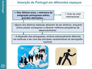 • alguns dos destinos habituais deixaram de ser atrativos, enquanto
outros países começaram a oferecer melhores perspetivas de
desenvolvimento.
Inserção de Portugal em diferentes espaços
 Nos últimos anos, a estrutura da
emigração portuguesa sofreu
grandes alterações…
 fruto da crise
internacional.
• A dispersão dos portugueses, embora estruturalmente diferente,
vai continuar a ser uma das principais características da demografia
nacional.
 