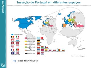 Fig. Países da NATO (2012)
Inserção de Portugal em diferentes espaços
 