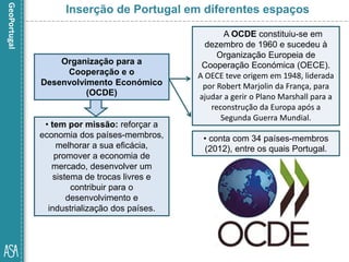 A OCDE constituiu-se em
dezembro de 1960 e sucedeu à
Organização Europeia de
Cooperação Económica (OECE).
A OECE teve origem em 1948, liderada
por Robert Marjolin da França, para
ajudar a gerir o Plano Marshall para a
reconstrução da Europa após a
Segunda Guerra Mundial.
Inserção de Portugal em diferentes espaços
Organização para a
Cooperação e o
Desenvolvimento Económico
(OCDE)
• conta com 34 países-membros
(2012), entre os quais Portugal.
• tem por missão: reforçar a
economia dos países-membros,
melhorar a sua eficácia,
promover a economia de
mercado, desenvolver um
sistema de trocas livres e
contribuir para o
desenvolvimento e
industrialização dos países.
 